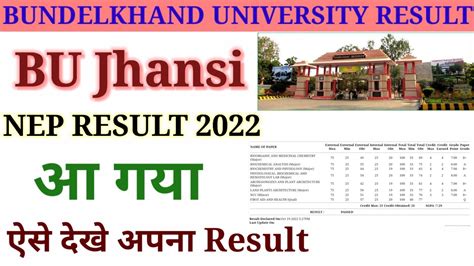 bu jhansi nep result